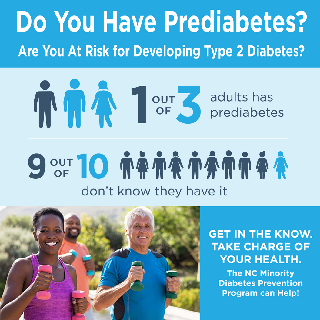 Do you have Prediabetes? Are you at Risk for Developing Type 2 Diabetes? 1 out of 3 adults has prediabetes. 9 out of 10 don't know they have it. Get in the know. Take charge of your health.